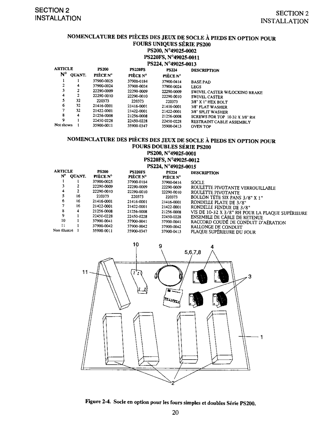 Middleby Marshall PS200 manual 