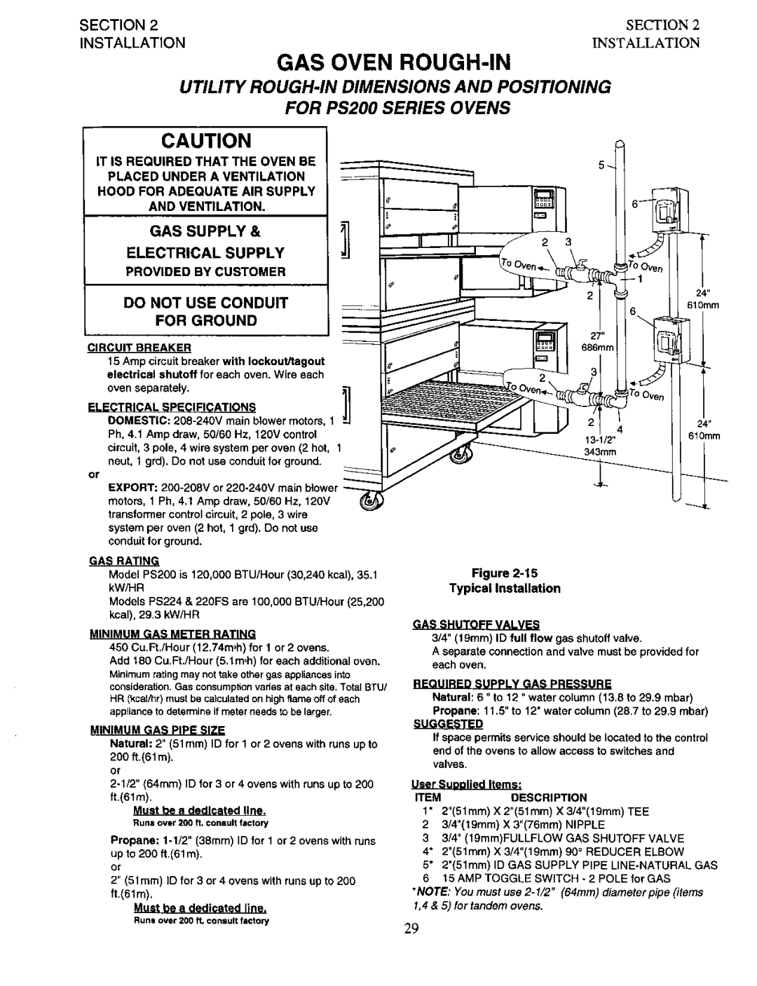 Middleby Marshall PS200 manual 