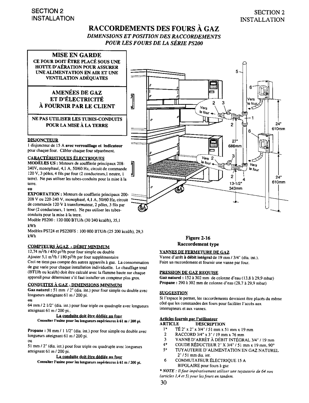 Middleby Marshall PS200 manual 