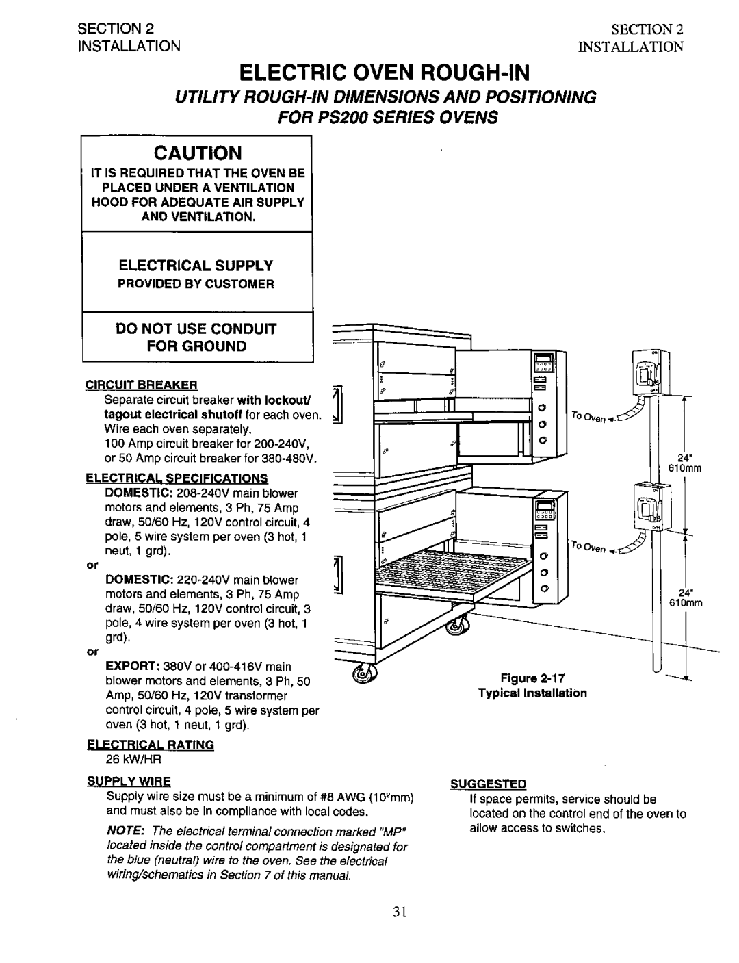 Middleby Marshall PS200 manual 