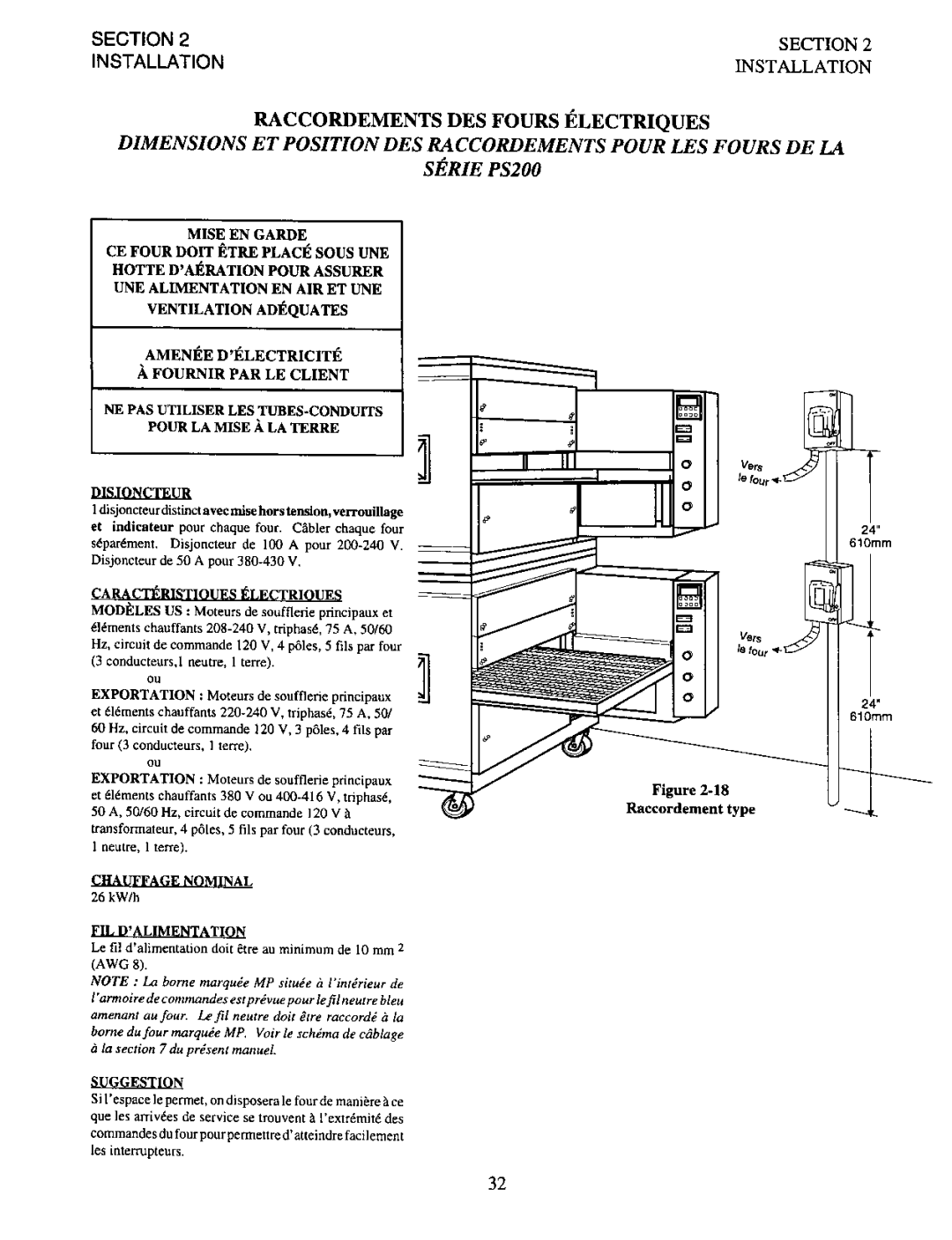 Middleby Marshall PS200 manual 