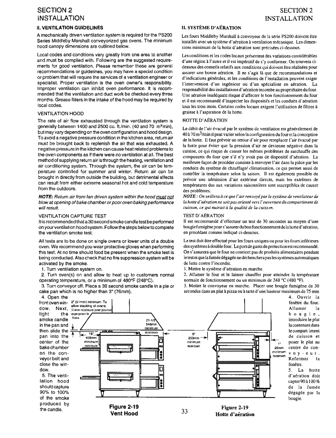 Middleby Marshall PS200 manual 