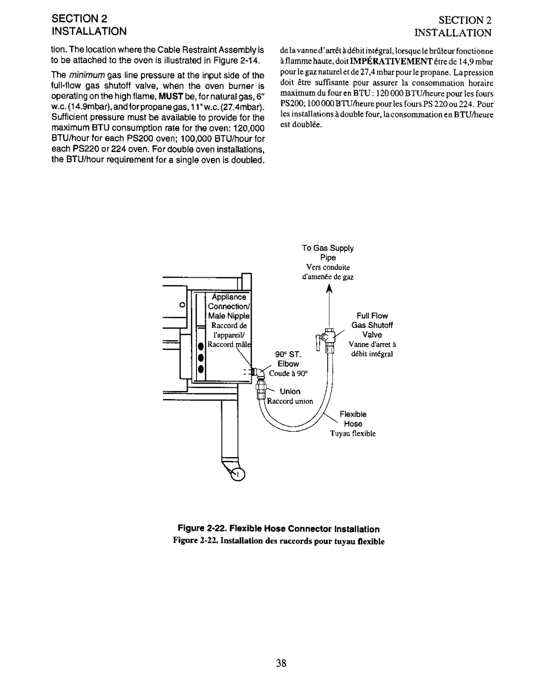 Middleby Marshall PS200 manual 