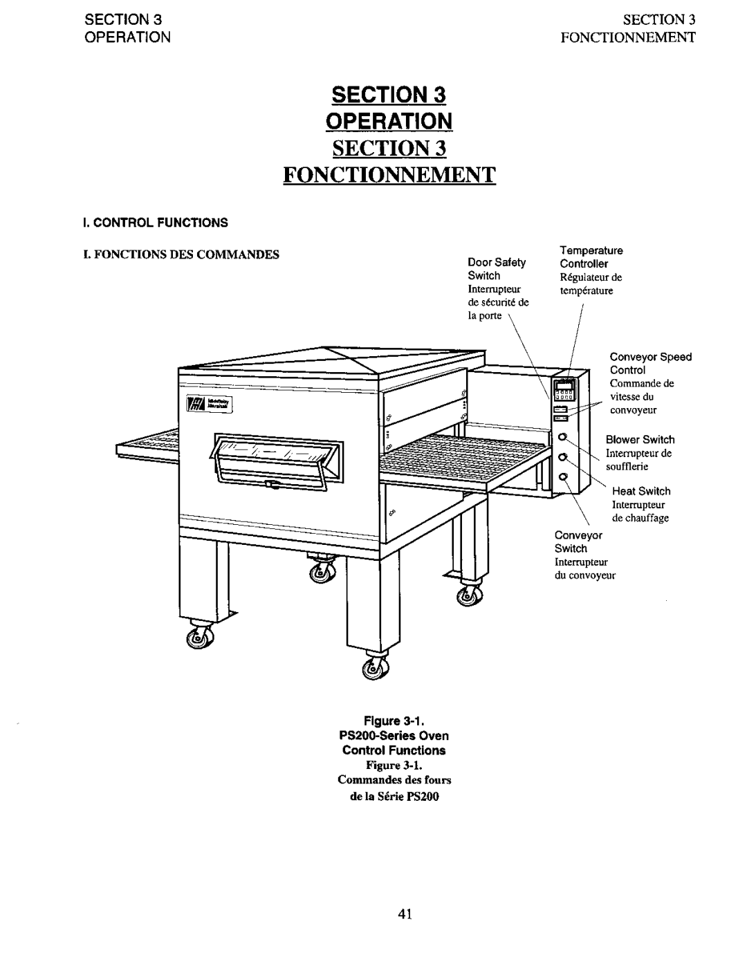 Middleby Marshall PS200 manual 