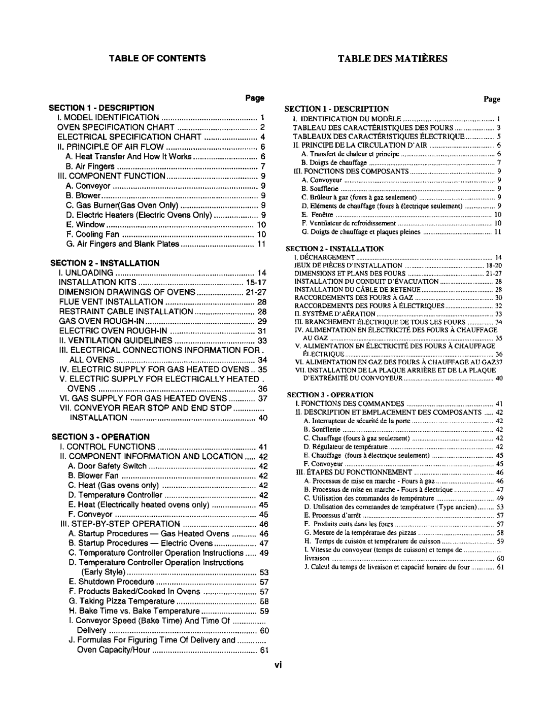 Middleby Marshall PS200 manual 