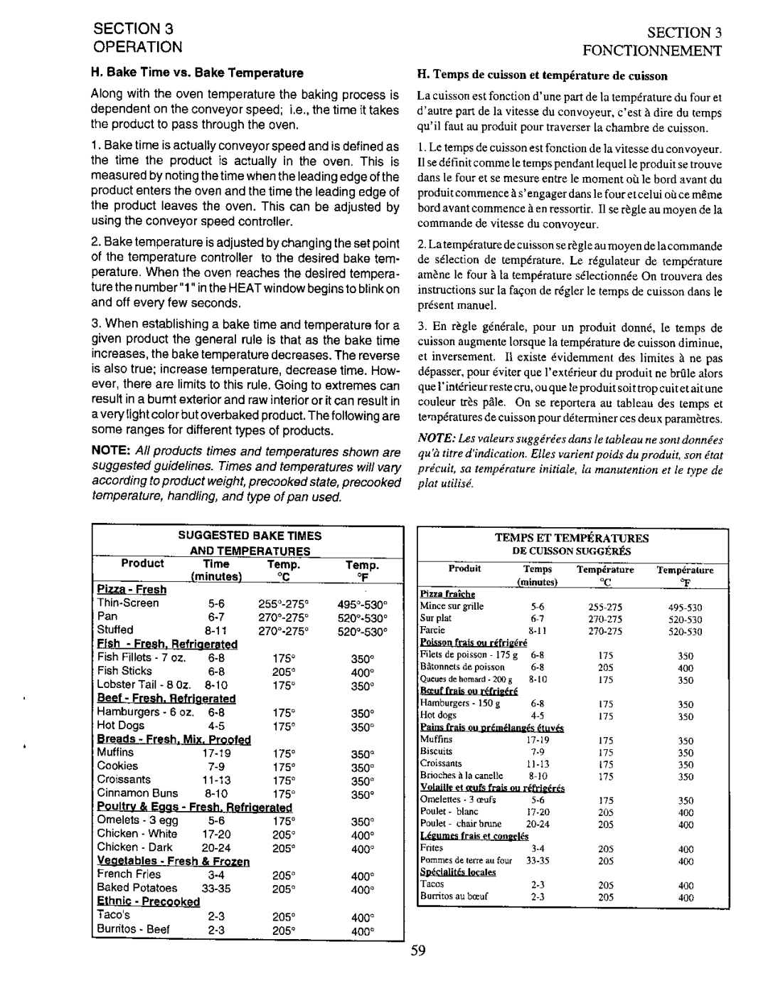 Middleby Marshall PS200 manual 