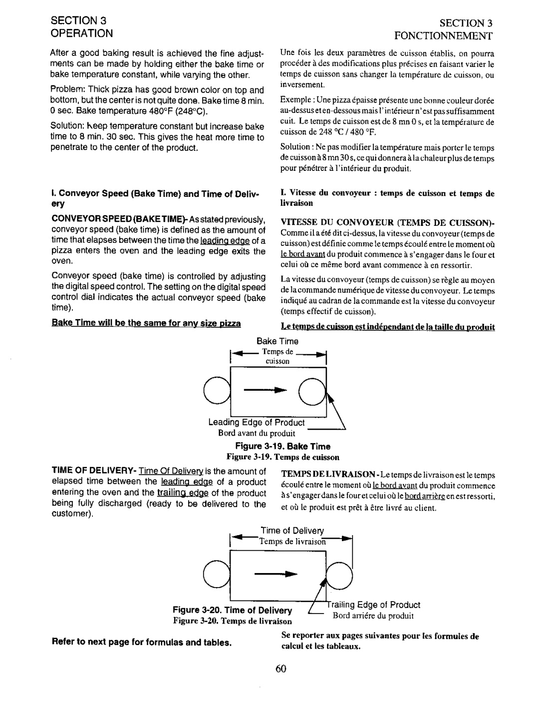 Middleby Marshall PS200 manual 