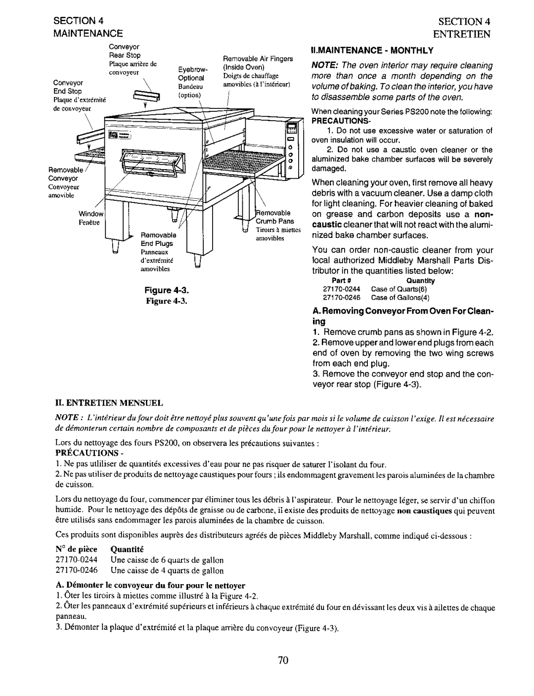 Middleby Marshall PS200 manual 