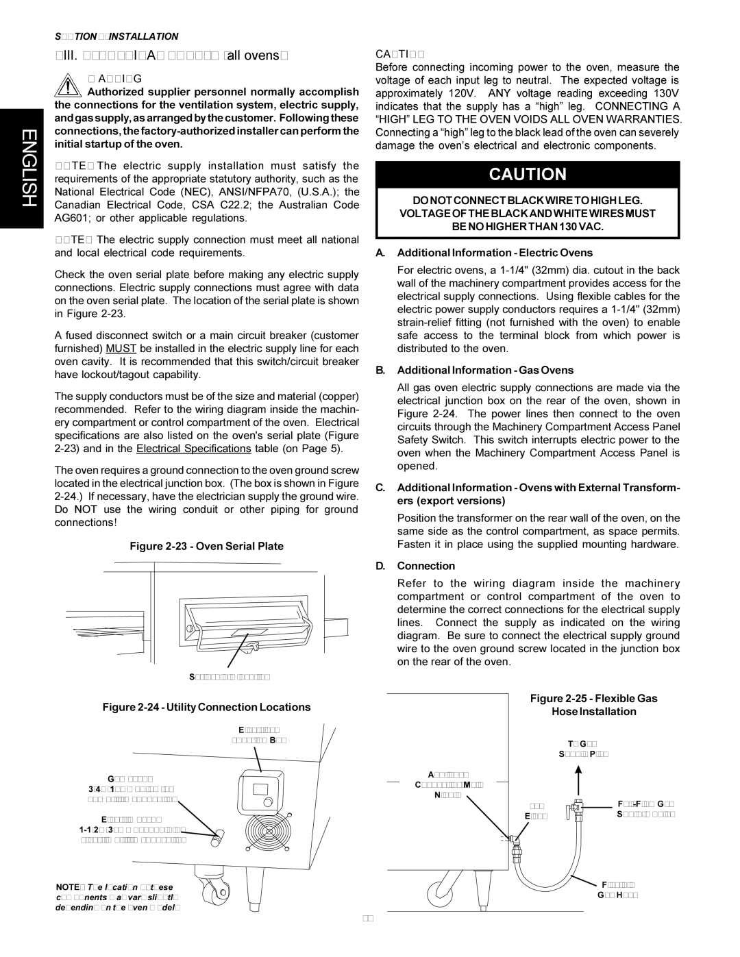 Middleby Marshall PS300F Additional Information Electric Ovens, Additional Information Gas Ovens, Connection 