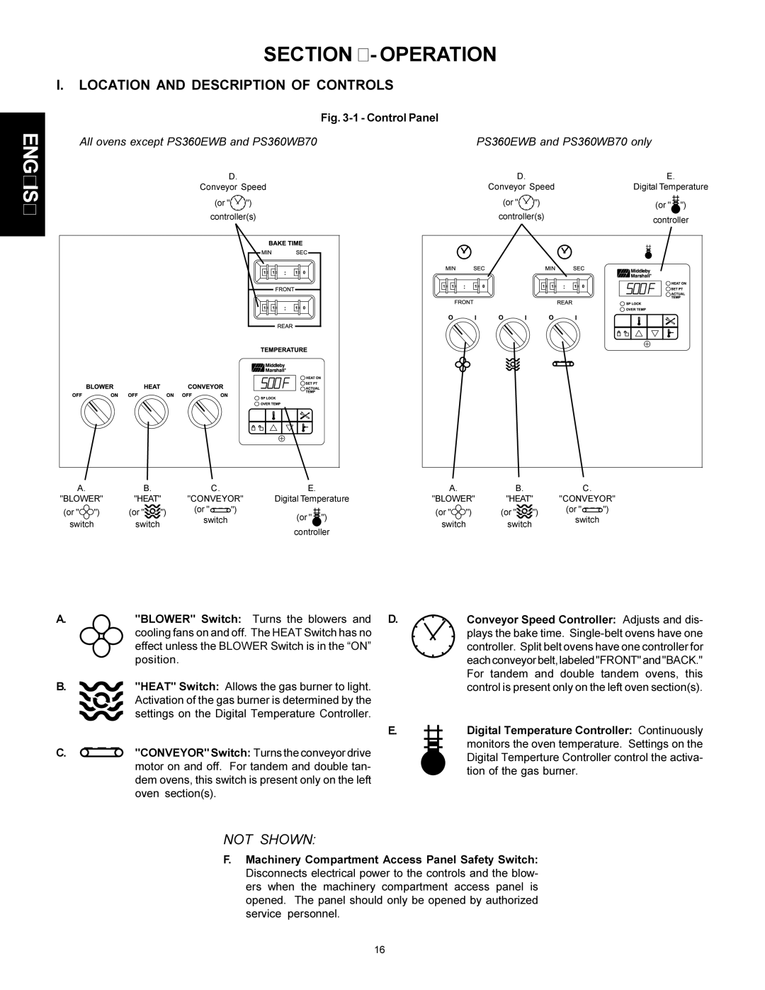 Middleby Marshall PS300F installation manual Location and Description of Controls 