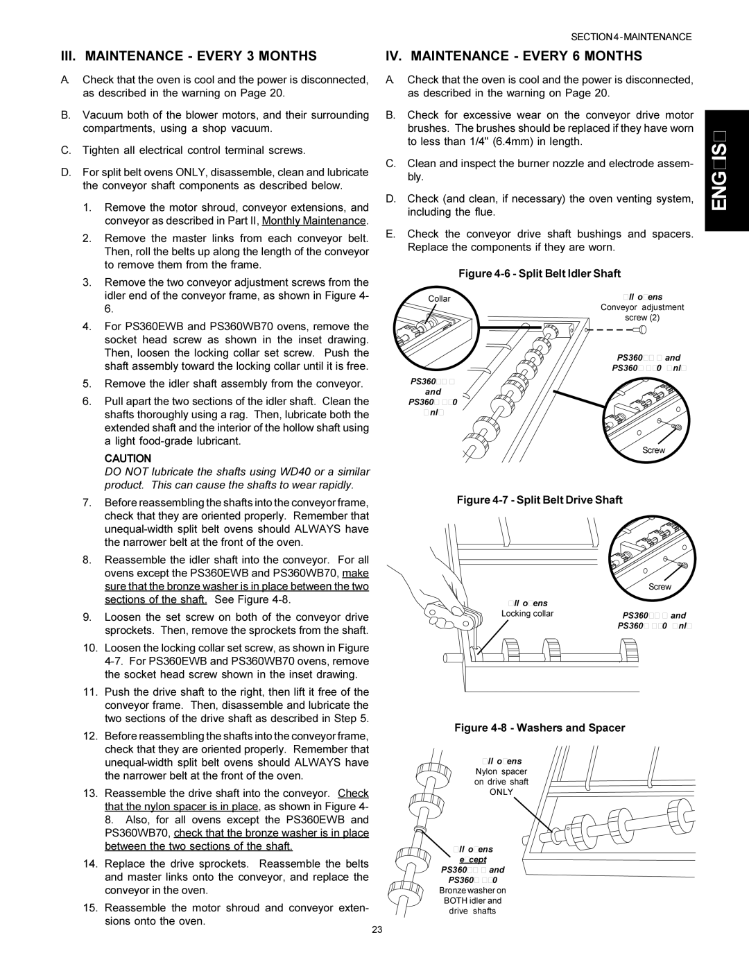 Middleby Marshall PS300F installation manual Split Belt Idler Shaft 