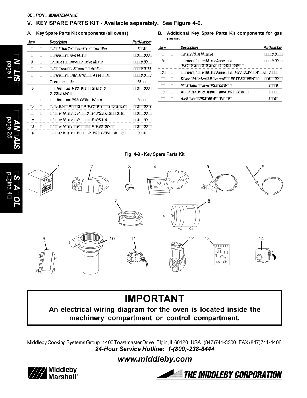 Middleby Marshall PS300F Key Spare Parts Kit components all ovens, Additional Key Spare Parts Kit components for gas ovens 