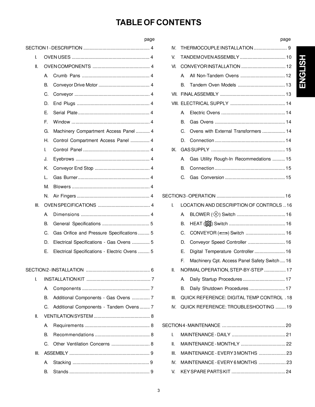 Middleby Marshall PS300F installation manual Table of Contents 