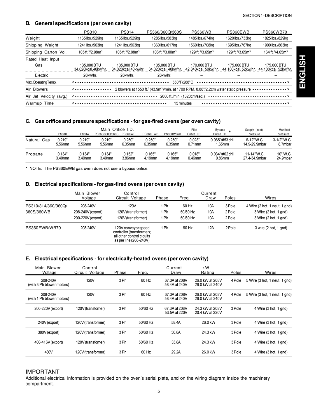 Middleby Marshall PS300F installation manual General specifications per oven cavity 