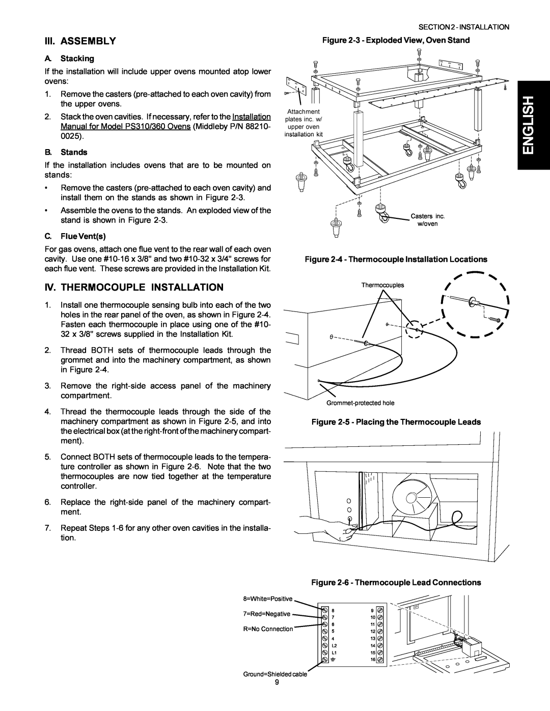 Middleby Marshall PS300F Iii. Assembly, Iv. Thermocouple Installation, A.Stacking, 3- Exploded View, Oven Stand, B.Stands 