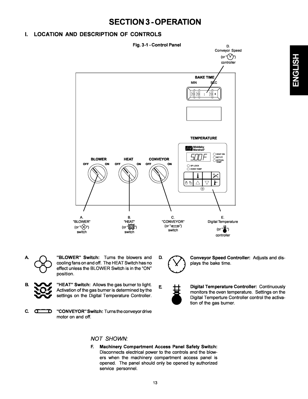 Middleby Marshall PS314SBI installation manual Operation, English, I.Location And Description Of Controls, Not Shown 