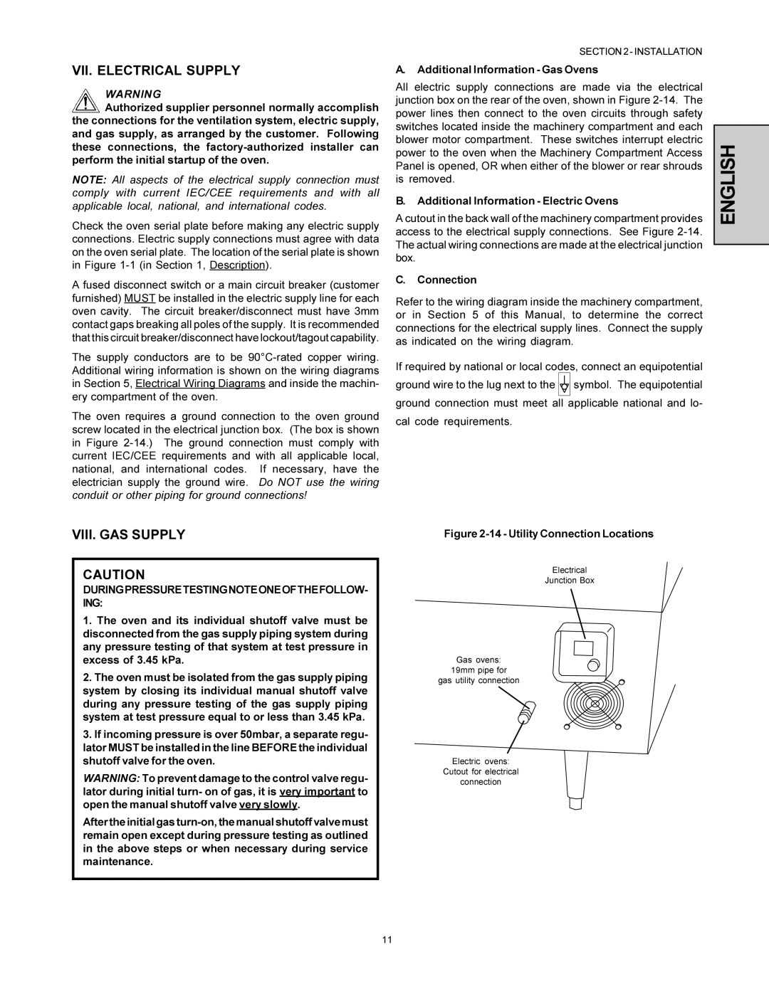 Middleby Marshall PS360-U VII. Electrical Supply, VIII. GAS Supply, Additional Information Gas Ovens, Connection 