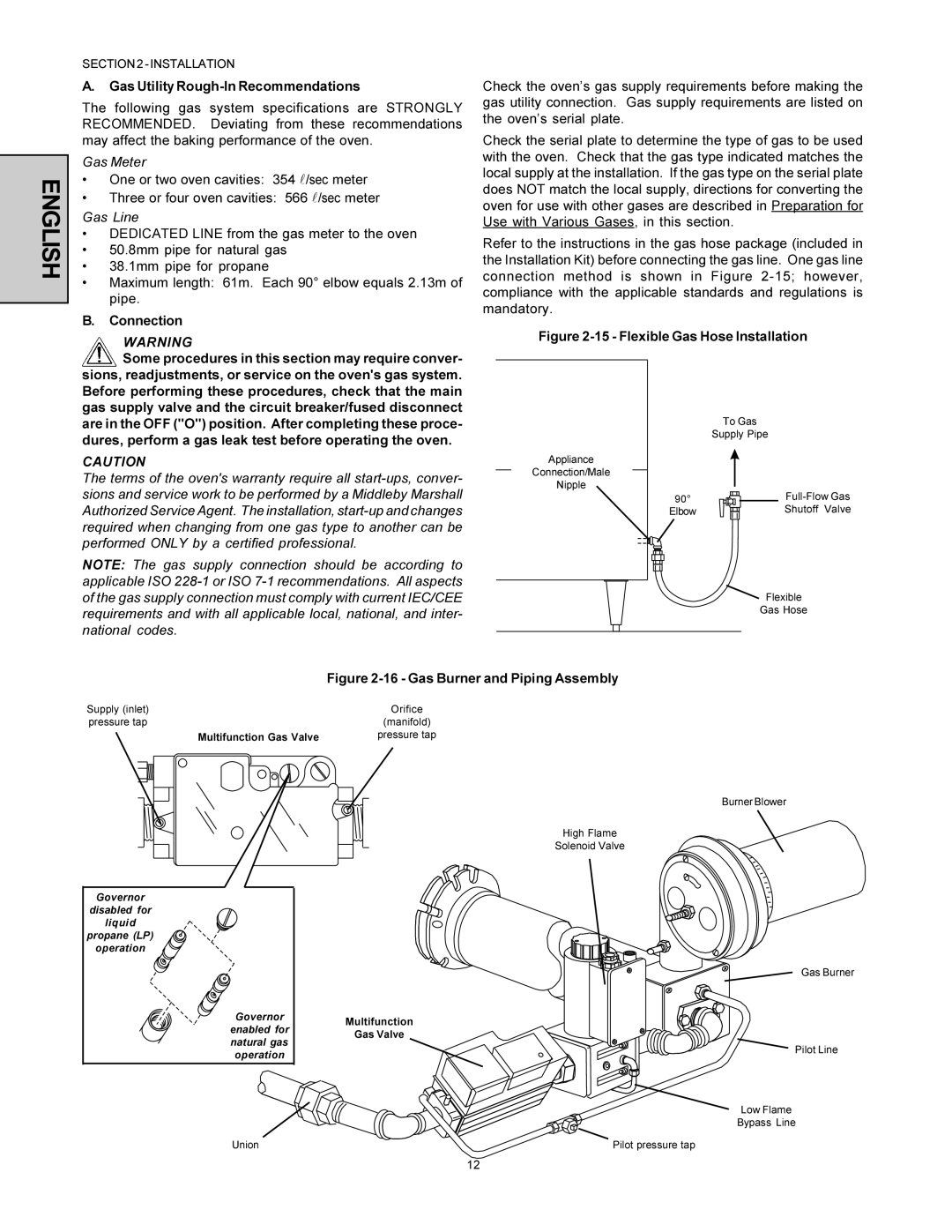 Middleby Marshall PS360-U installation manual Gas Utility Rough-In Recommendations, Gas Meter, Gas Line 