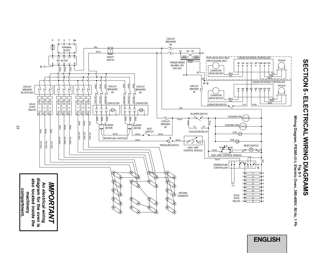 Middleby Marshall PS360-U installation manual Diagrams, 400V, 50 Hz, 1 Ph 