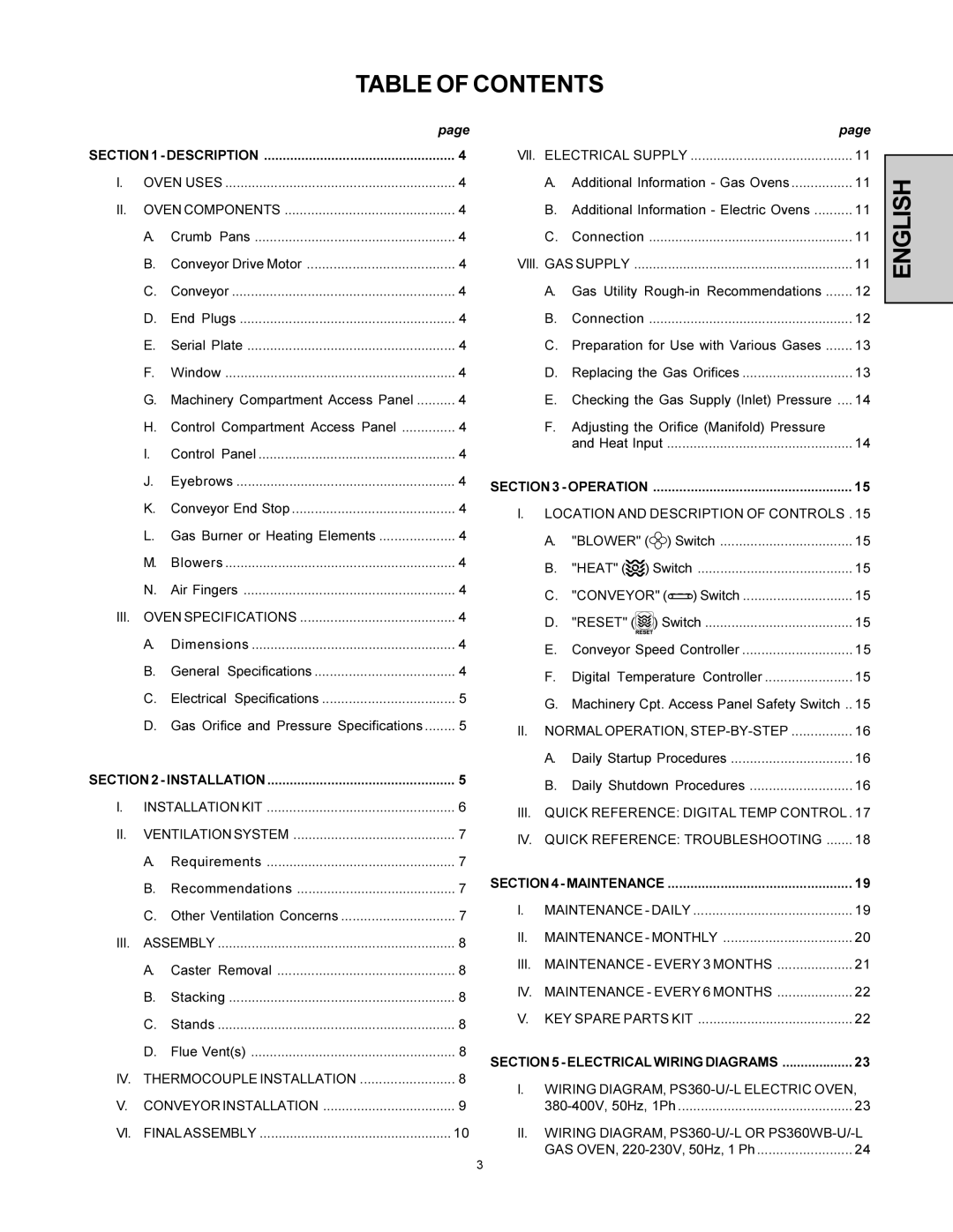 Middleby Marshall PS360-U installation manual Table of Contents 