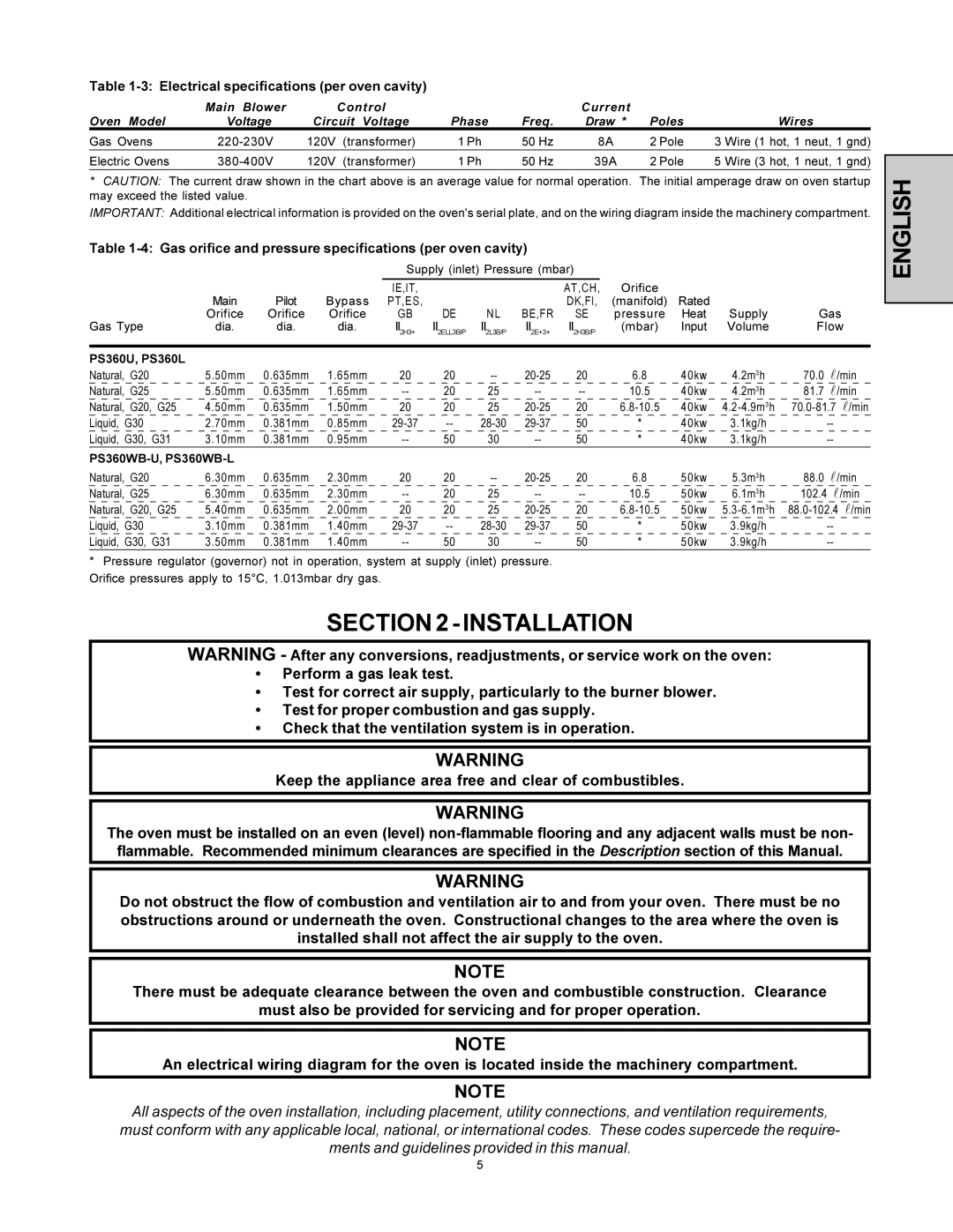 Middleby Marshall PS360-U installation manual Installation, Electrical specifications per oven cavity 