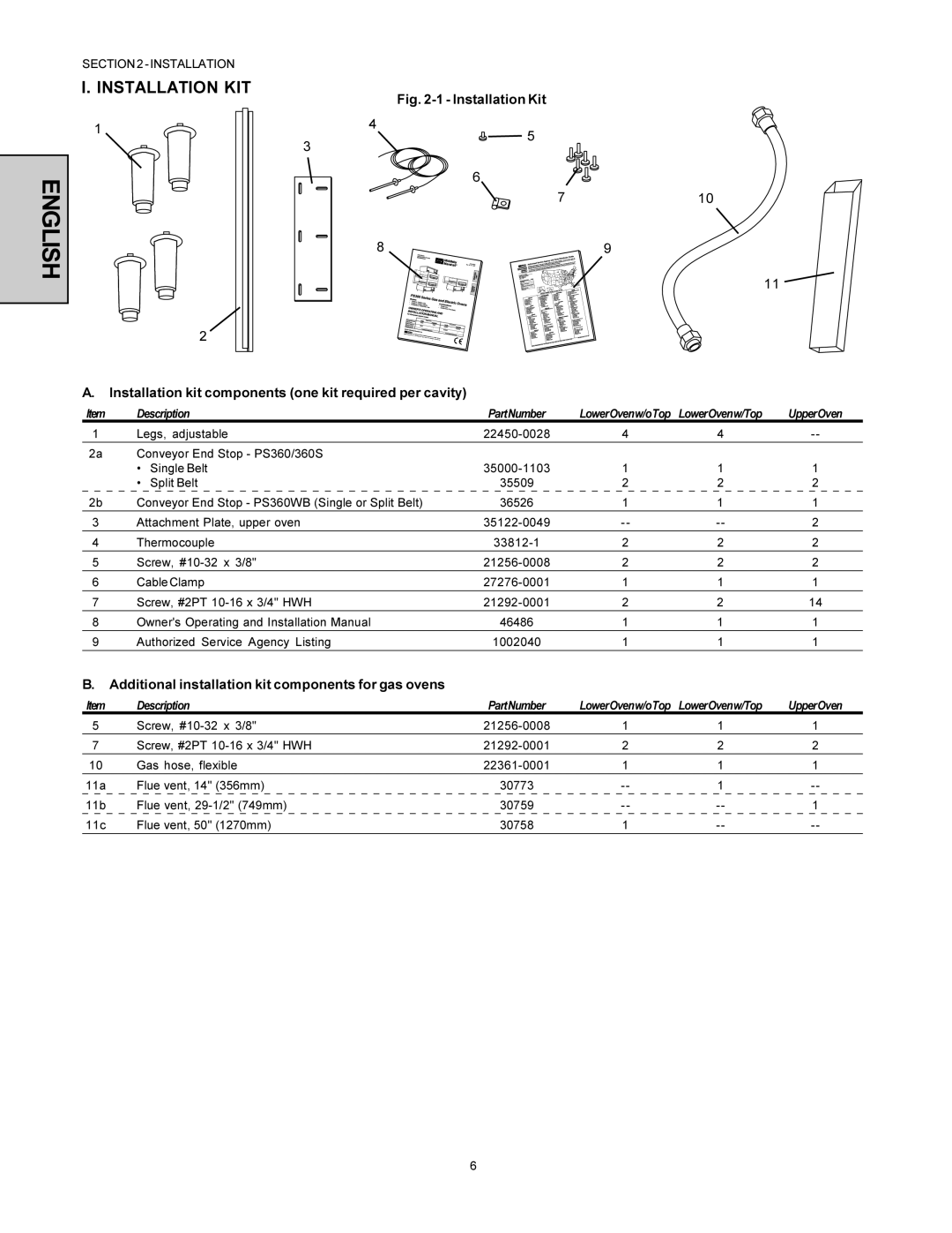 Middleby Marshall PS360-U Installation KIT, 710, Installation kit components one kit required per cavity 