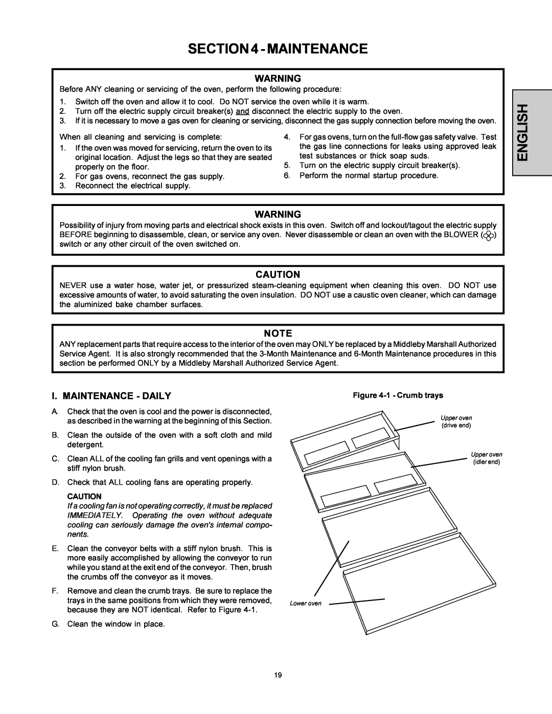 Middleby Marshall PS360-U installation manual I. Maintenance - Daily, 1- Crumb trays 