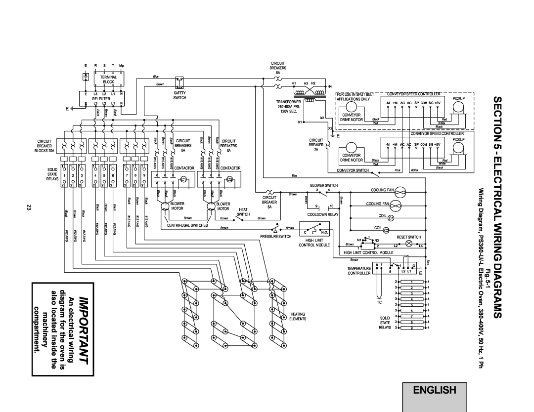 Middleby Marshall PS360-U installation manual Diagrams, Electrical Wiring, English, 1L Electric Oven, 400V, 50 Hz, 1 Ph 