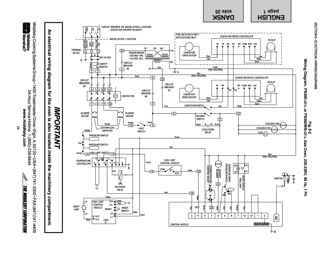 Middleby Marshall PS360-U Dansk, English, An electrical wiring diagram for the oven is, IMPORTANT also located inside the 