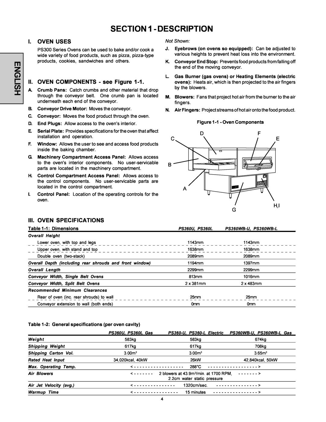 Middleby Marshall PS360-U Description, English, I.Oven Uses, II. OVEN COMPONENTS - see Figure, Iii. Oven Specifications 
