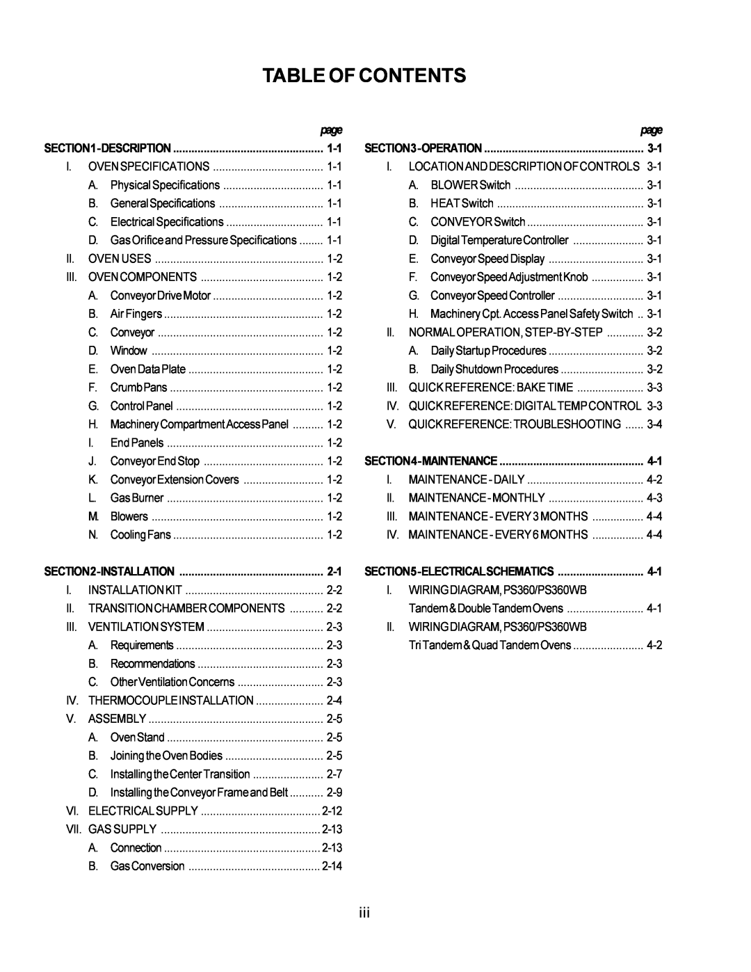 Middleby Marshall PS360 installation manual Table Of Contents, page 