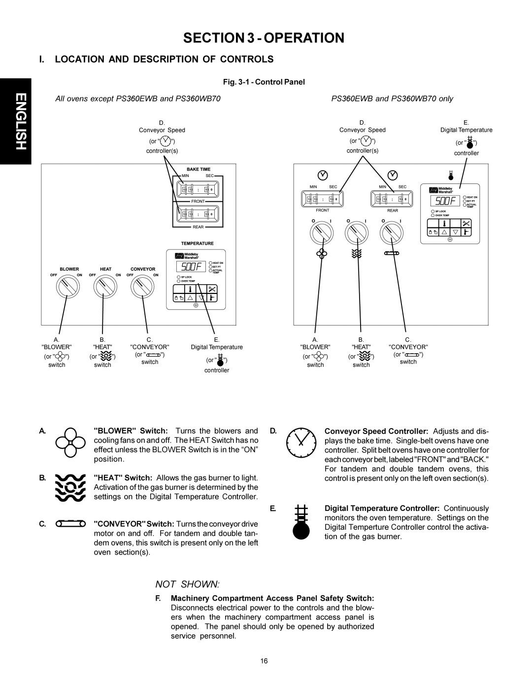 Middleby Marshall PS310, PS360WB, PS360Q, PS360S, PS314 installation manual Operation, Location and Description of Controls 