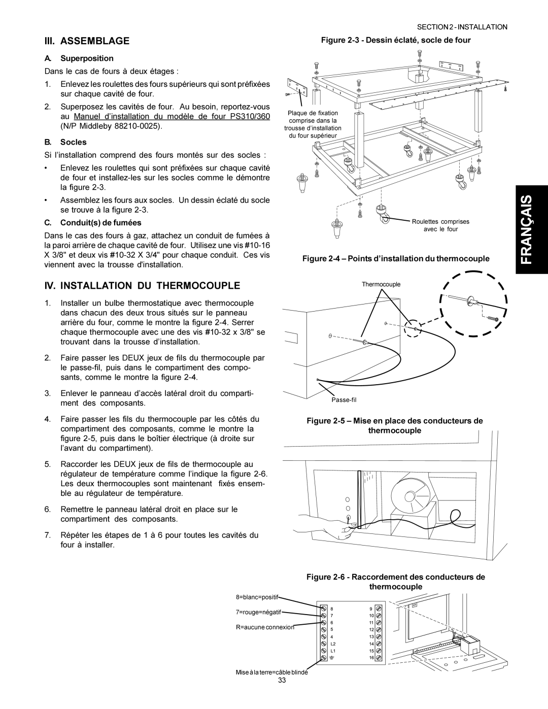 Middleby Marshall PS360S, PS360WB, PS360Q, PS310 III. Assemblage, IV. Installation DU Thermocouple, Superposition, Socles 