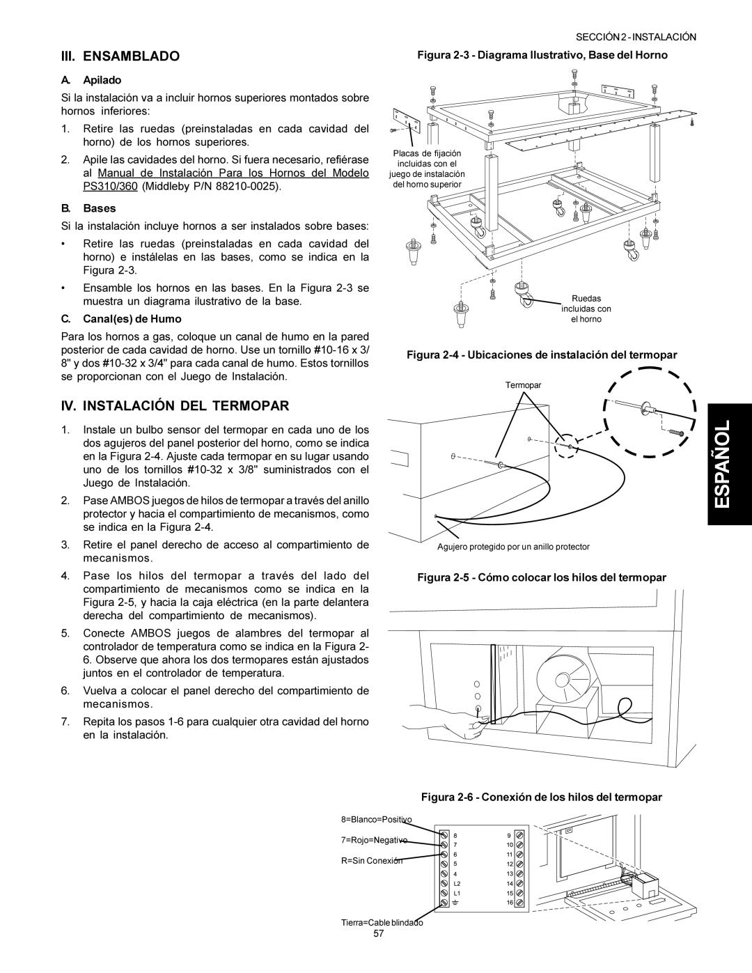 Middleby Marshall PS360S, PS360WB, PS360Q III. Ensamblado, IV. Instalación DEL Termopar, Apilado, Bases, Canales de Humo 
