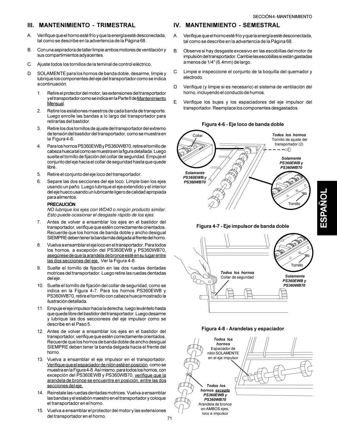 Middleby Marshall PS314 III. Mantenimiento Trimestral IV. Mantenimiento Semestral, Figura 4-6 Eje loco de banda doble 