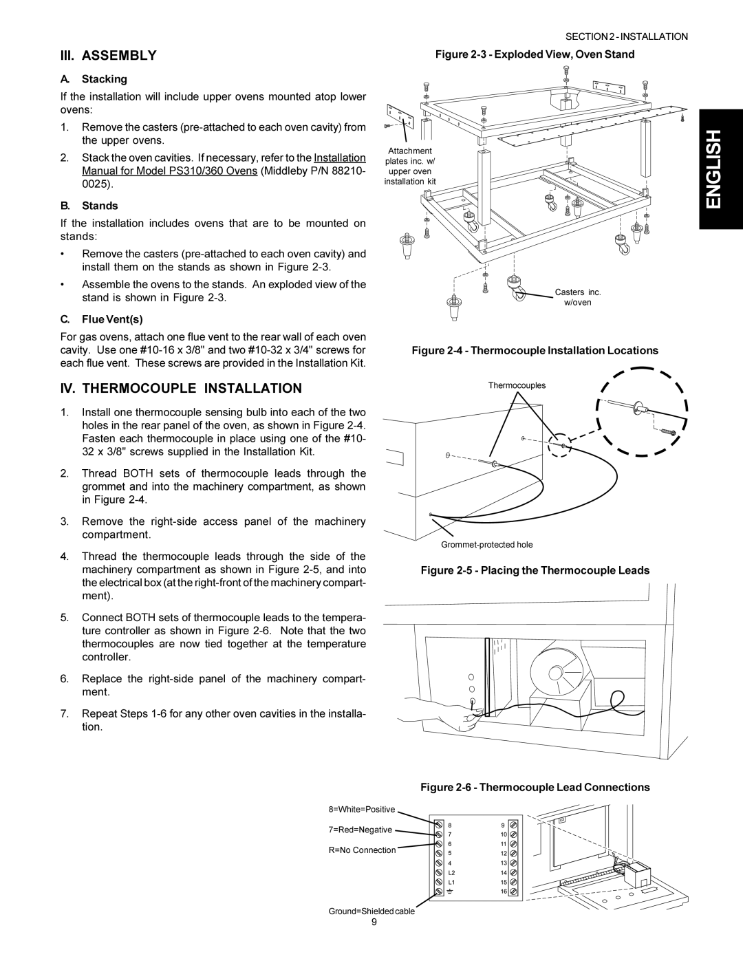 Middleby Marshall PS360S, PS360WB, PS360Q, PS310 III. Assembly, IV. Thermocouple Installation, Stacking, Stands, Flue Vents 