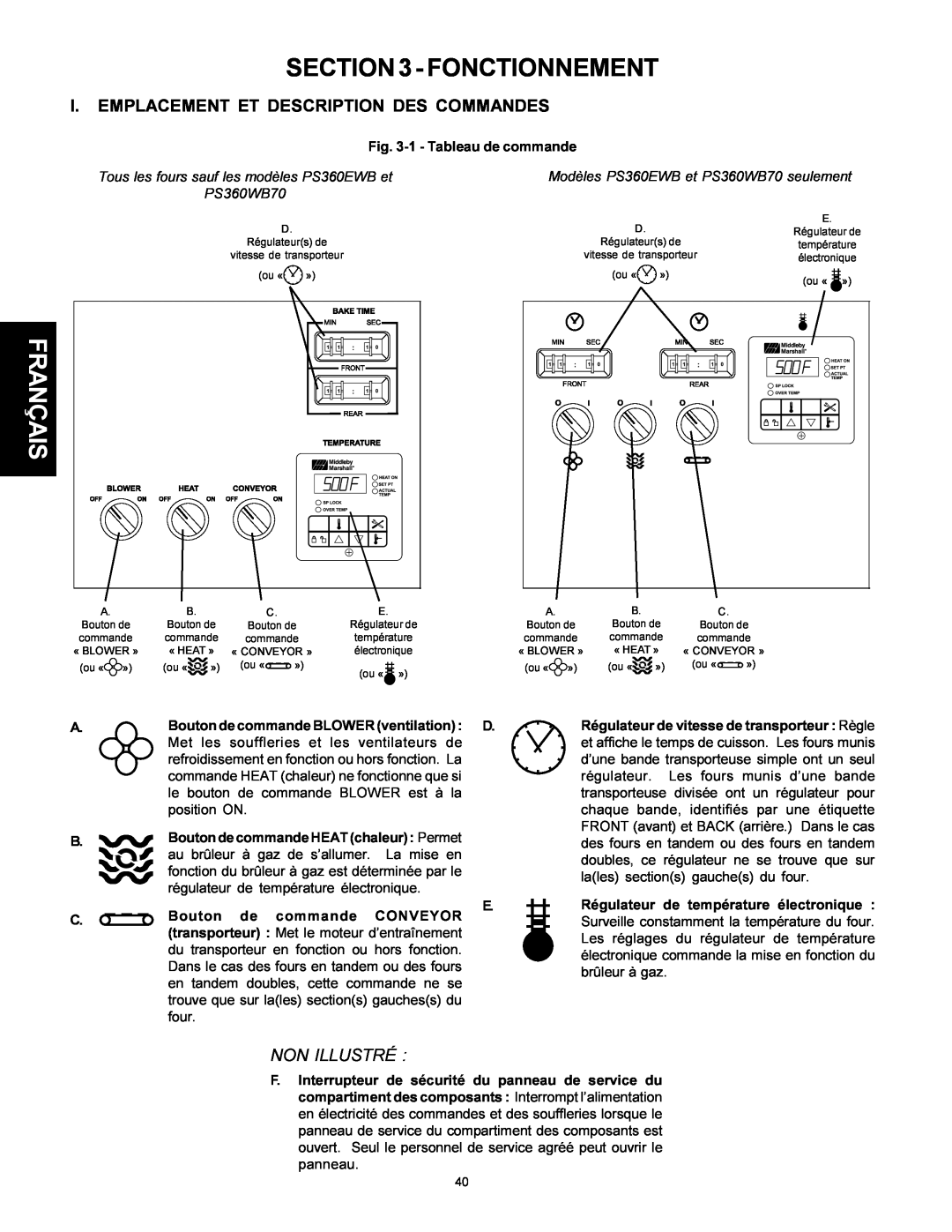 Middleby Marshall PS310 Fonctionnement, Français, I. Emplacement Et Description Des Commandes, Non Illustré, PS360WB70 
