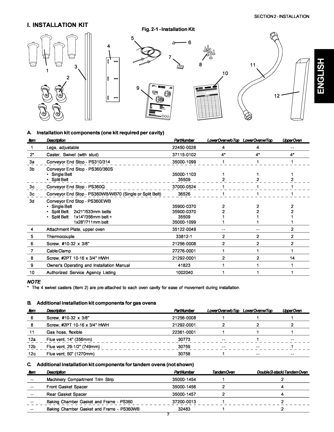 Middleby Marshall PS360 I. Installation Kit, 1 - Installation Kit, B. Additional installation kit components for gas ovens 