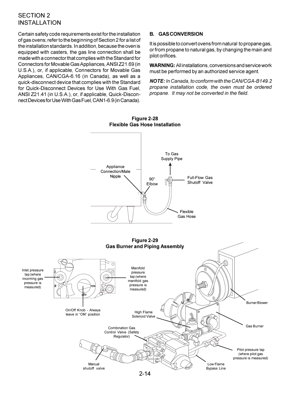 Middleby Marshall PS360WB GAS Conversion, Flexible Gas Hose Installation, Gas Burner and Piping Assembly 