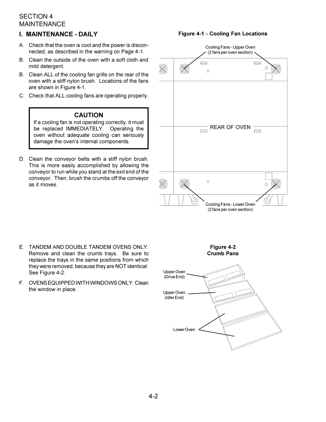 Middleby Marshall PS360WB installation manual Maintenance Daily, Rear of Oven, Crumb Pans 