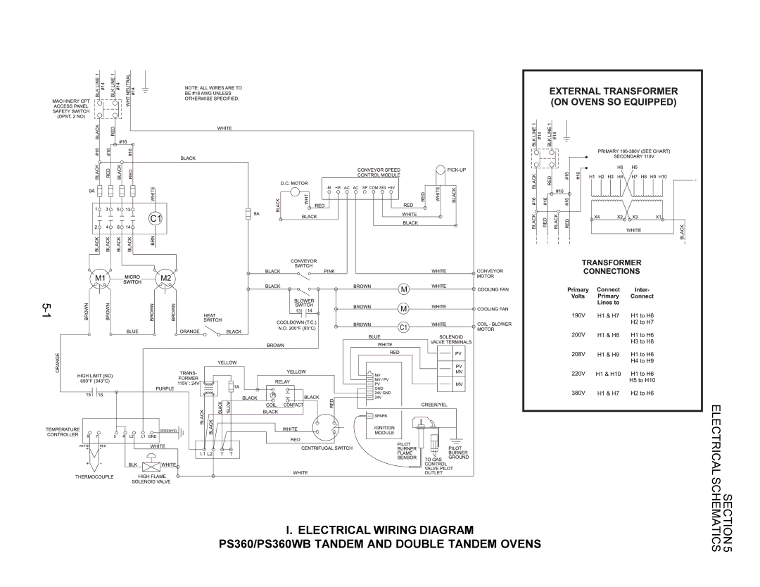 Middleby Marshall PS360WB installation manual Electrical Schematics 