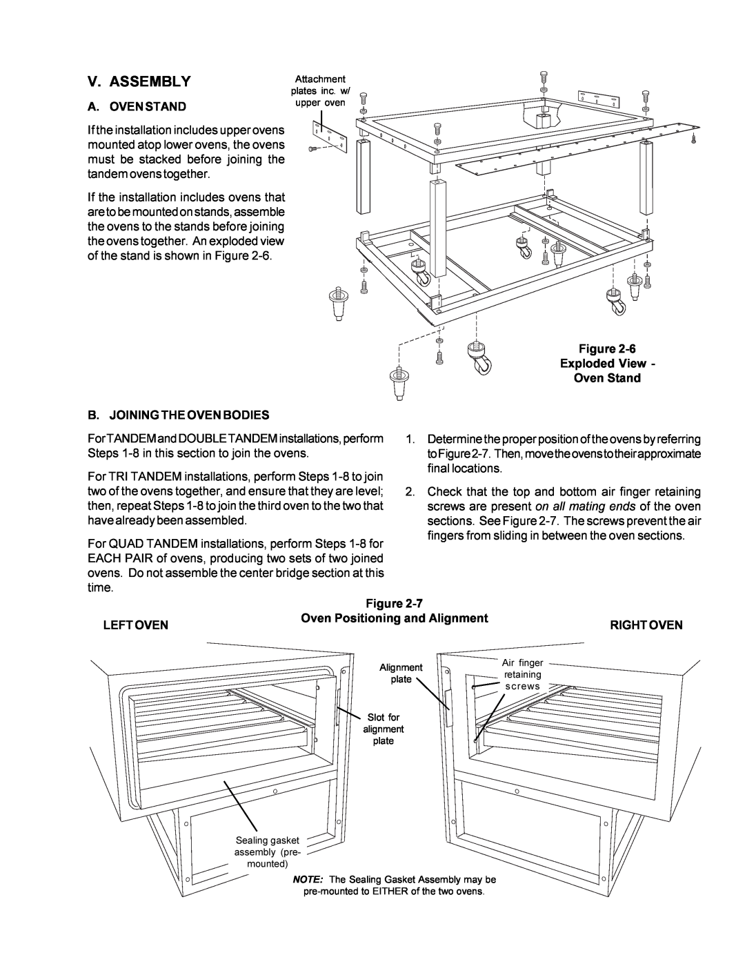 Middleby Marshall PS360 V. Assembly, A. Oven Stand, Exploded View Oven Stand B. JOINING THE OVEN BODIES, Left Oven 