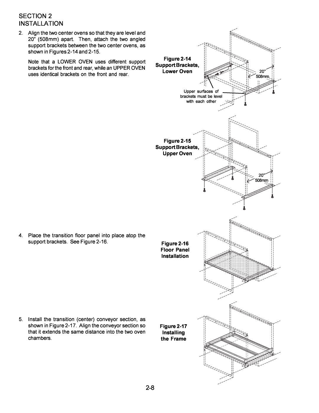 Middleby Marshall PS360WB Support Brackets Lower Oven 20”, Support Brackets Upper Oven, Floor Panel Installation 