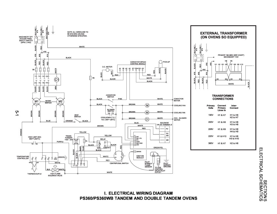 Middleby Marshall PS360WB installation manual Electrical Schematics 