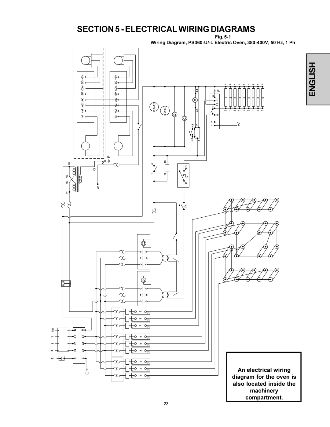 Middleby Marshall PS360-L, PS360WB-U installation manual Diagrams, 400V, 50 Hz, 1 Ph 