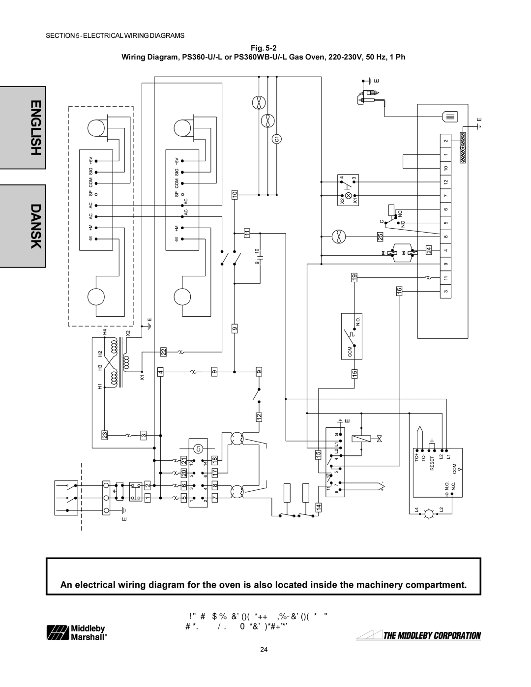 Middleby Marshall PS360WB-U An electrical wiring diagram for the oven is, Important also located inside, Compartment 