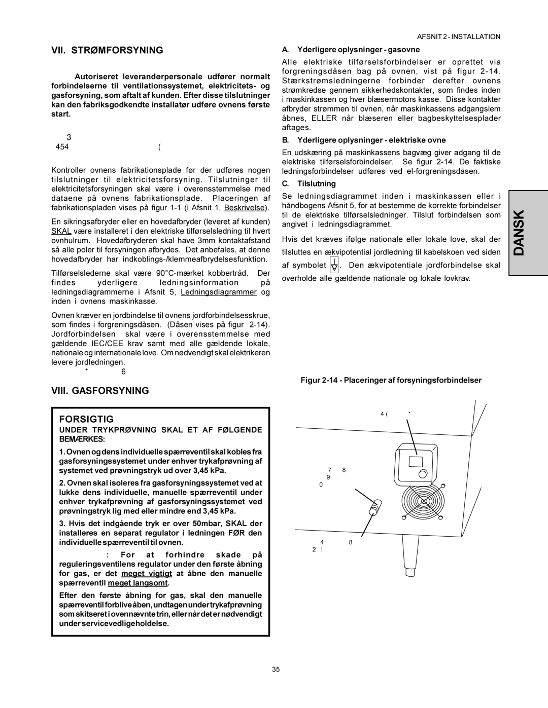 Middleby Marshall PS360-L, PS360WB-U installation manual VII. Strømforsyning, VIII. Gasforsyning Forsigtig 