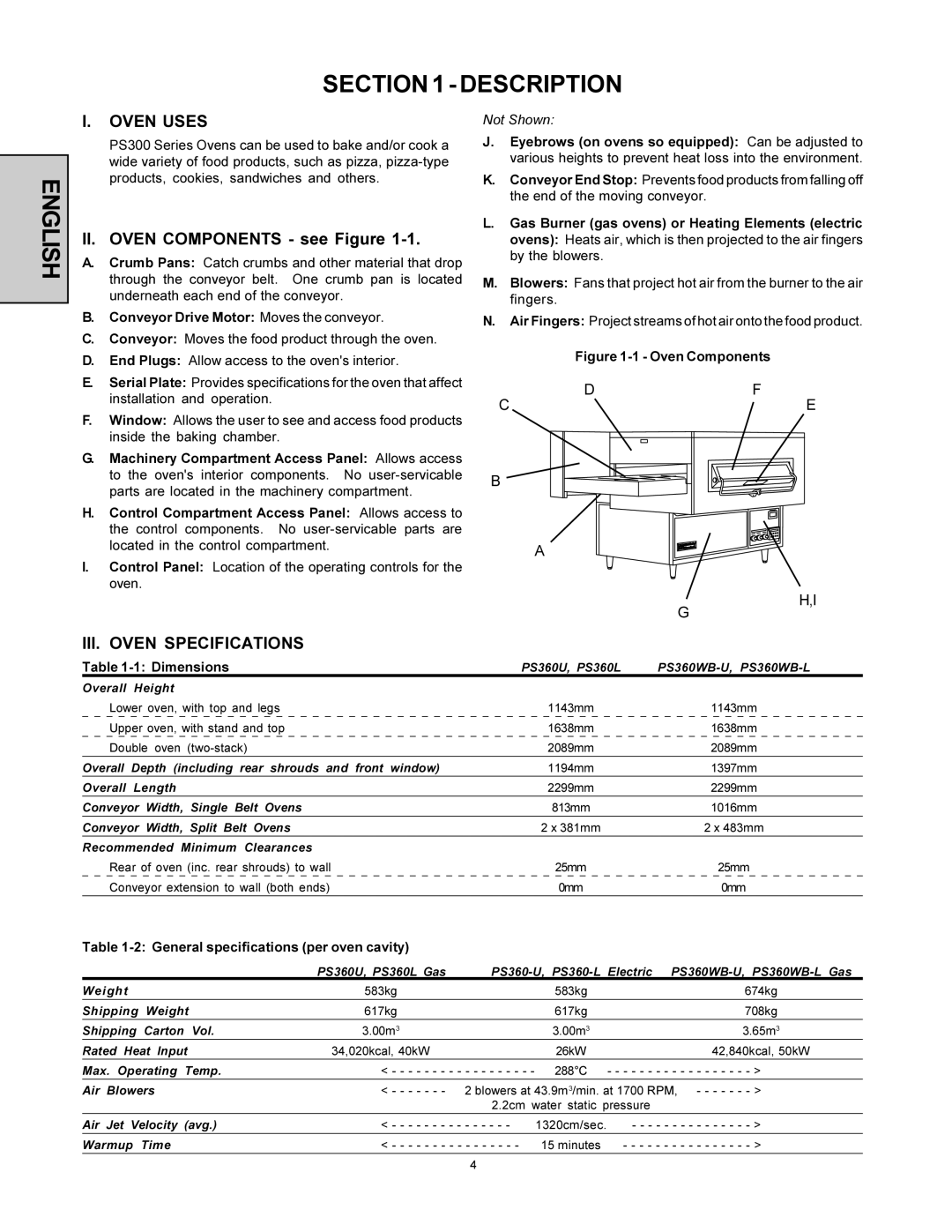 Middleby Marshall PS360WB-U Description English, Oven Uses, II. Oven Components see Figure, III. Oven Specifications 