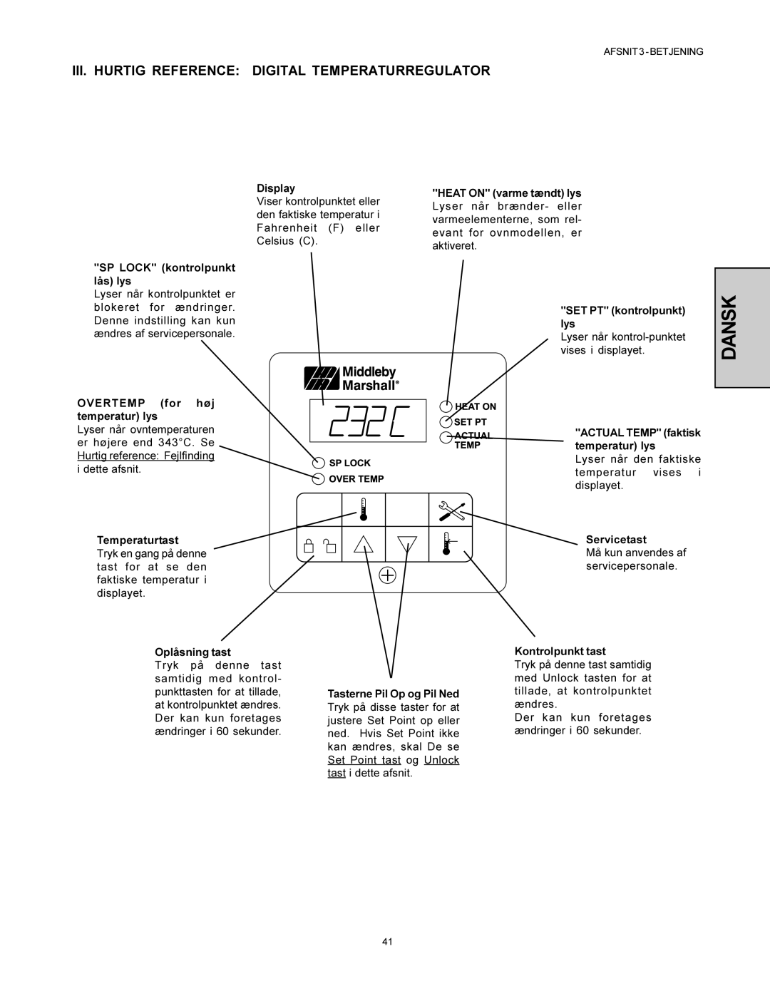 Middleby Marshall PS360-L, PS360WB-U installation manual III. Hurtig Reference Digital Temperaturregulator 