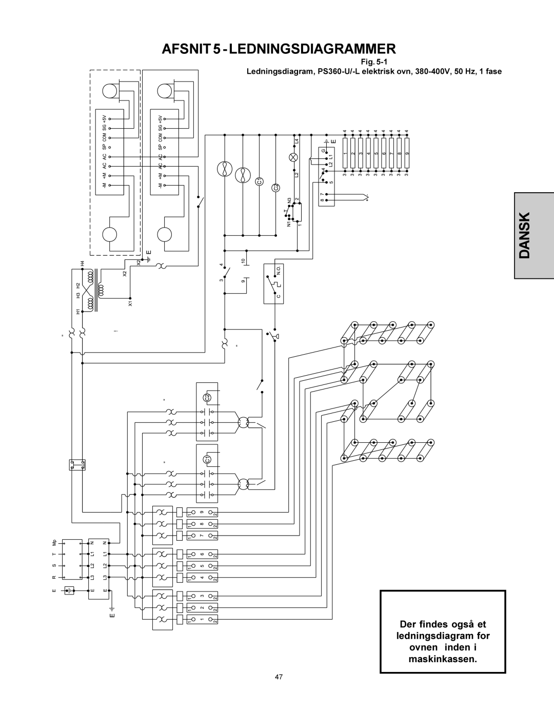 Middleby Marshall PS360-L, PS360WB-U installation manual 380-400V, 50 Hz, 1 fase, Afbrydere 